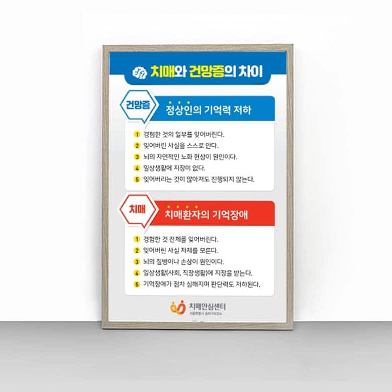 [P4-050] 치매와 건만증의 차이 판넬