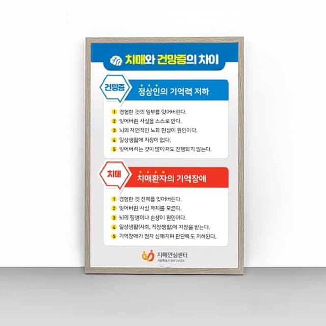 [P4-050] 치매와 건만증의 차이 판넬