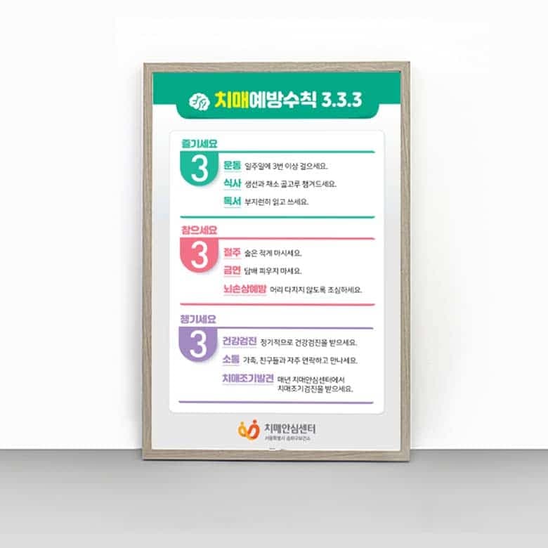 [P4-051] 치매예방수칙 3.3.3