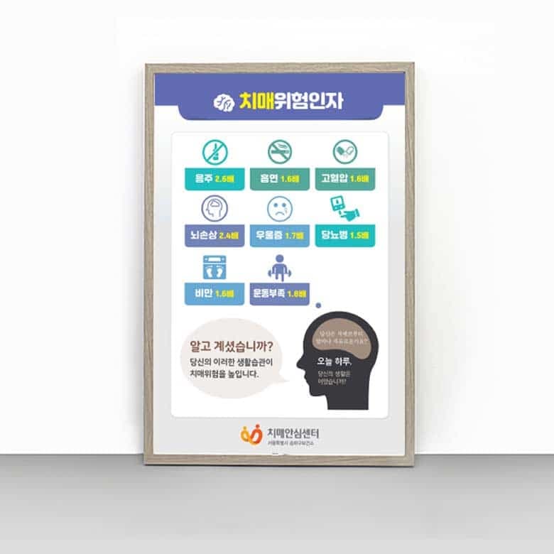 [P4-052] 치매위험인자 판넬