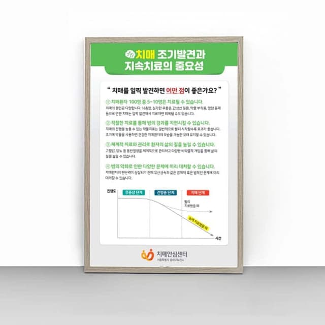 [P4-054] 치매 조기발견과 지속치료의 중요성 판넬