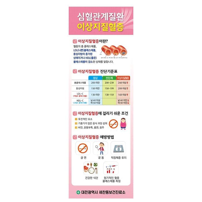 대전동구보건소 배너(결제창)세천동보건지소