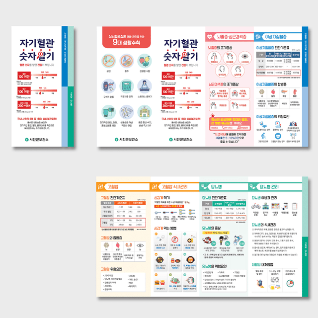 [G1-064] 자기혈관 숫자알기 리플렛