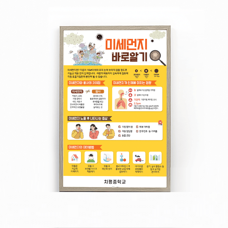 [M4-003] 미세먼지 바로알기 판넬