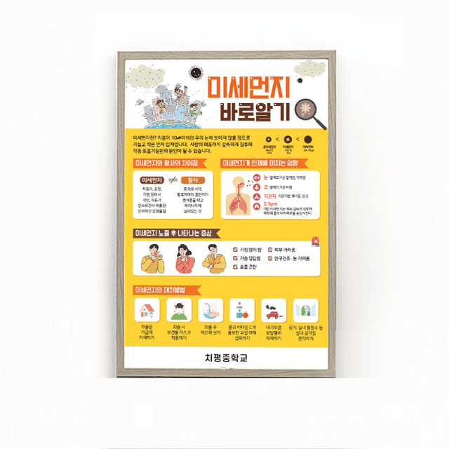 [M4-003] 미세먼지 바로알기 판넬