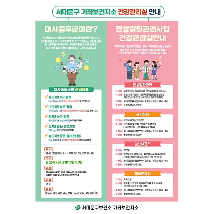 가좌보건지소(건강)결제창