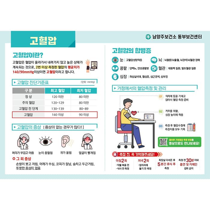 남양주시보건소(결제창)