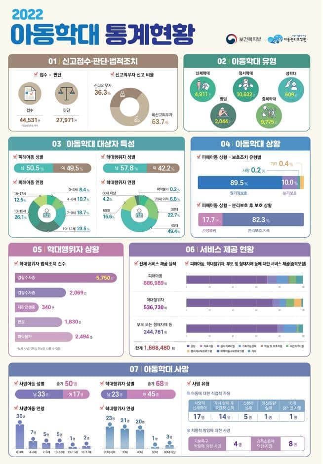 인천의료원(결제창)판넬외