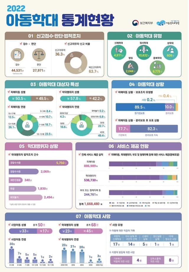 인천의료원(결제창)판넬외