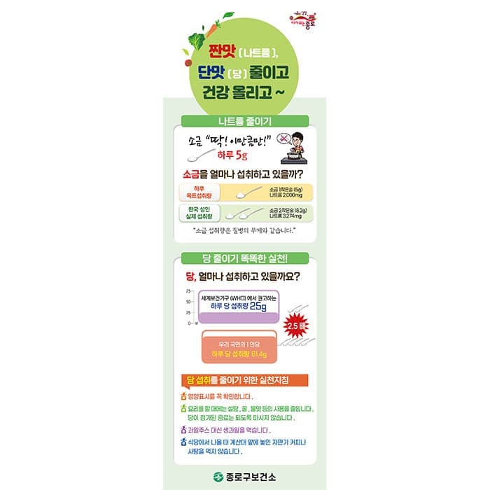 종로구보건소(결제창)