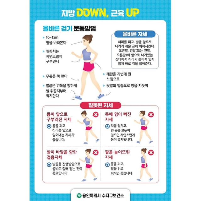 수지구보건소(결제창)