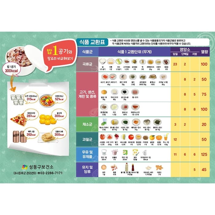 성동구보건소 슬림카드(결제창)