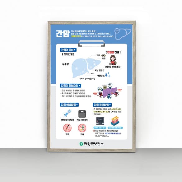 [F4-017] 간암 판넬