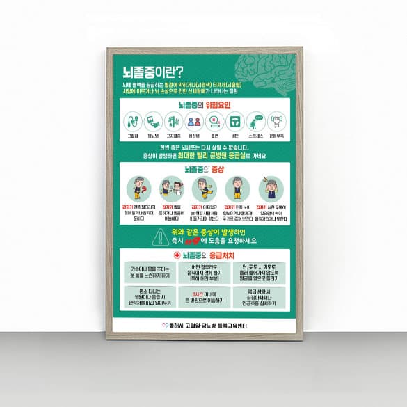 [G4-036] 뇌졸중 판넬