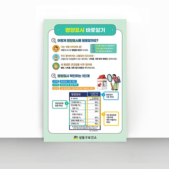[C4-038] 영양표시 판넬