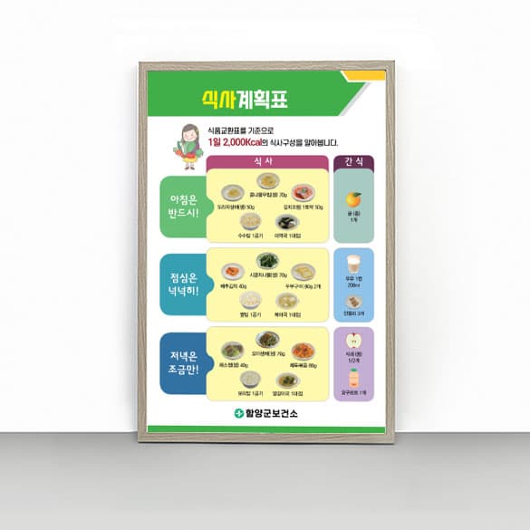 [G4-040] 식품교환표 판넬