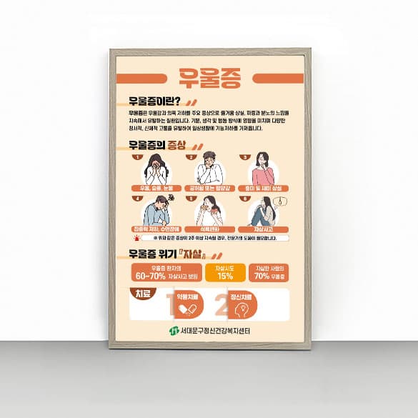 [O4-048] 우울증 판넬