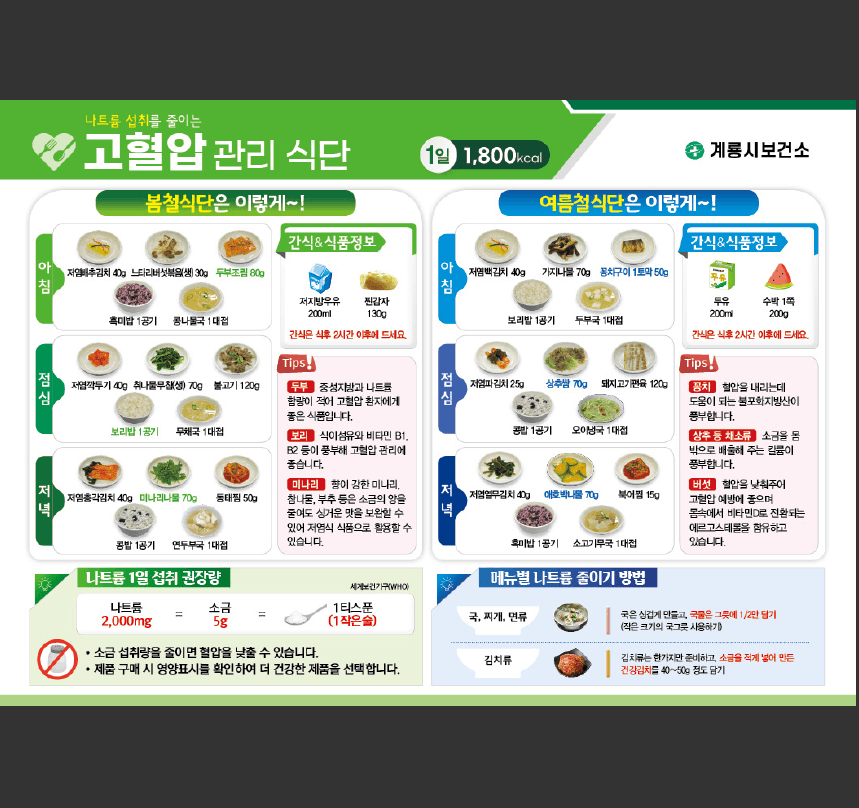 계룡시보건소(결제창)