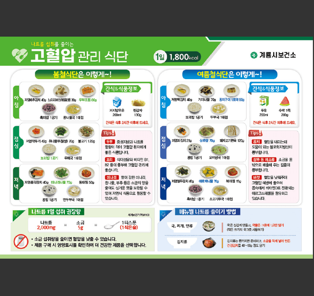 계룡시보건소(결제창)