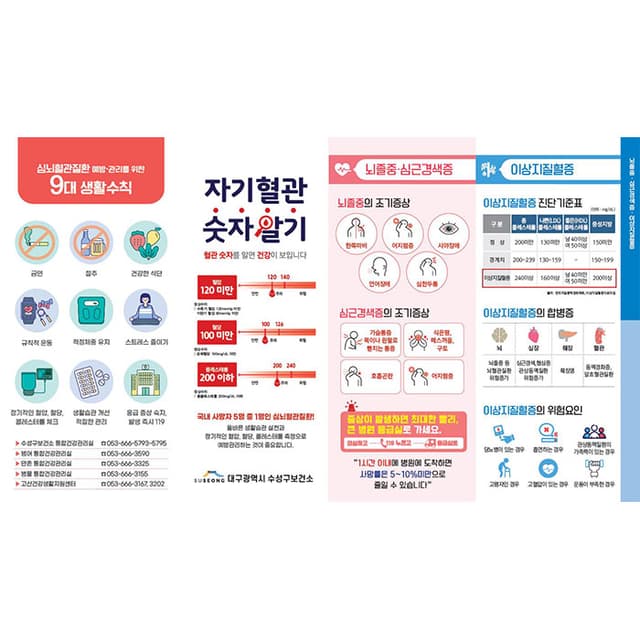 대구수성구보건소(결제창)