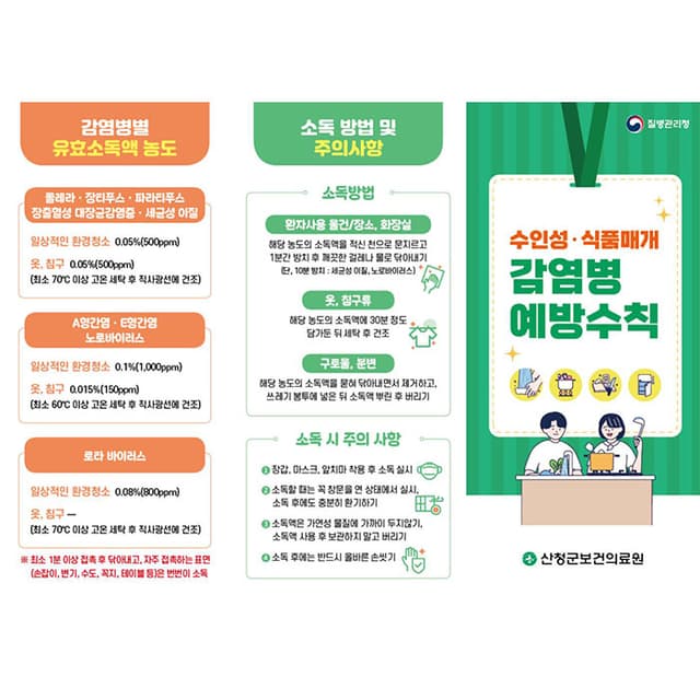 산청군보건의료원(결제창)감염병리플
