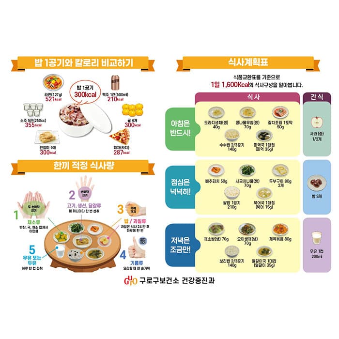구로구보건소(결제창)